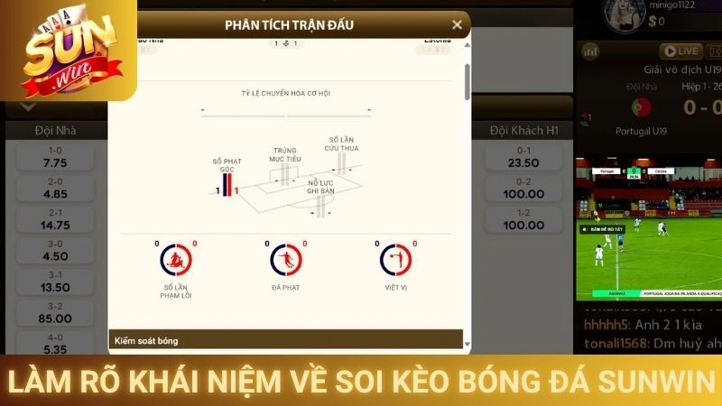 Làm rõ khái niệm về soi kèo bóng đá Sunwin