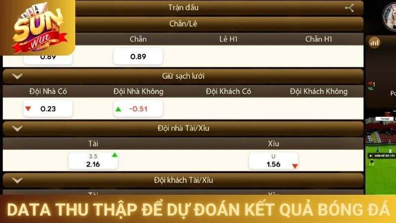 Data thu thập để dự đoán kết quả bóng đá