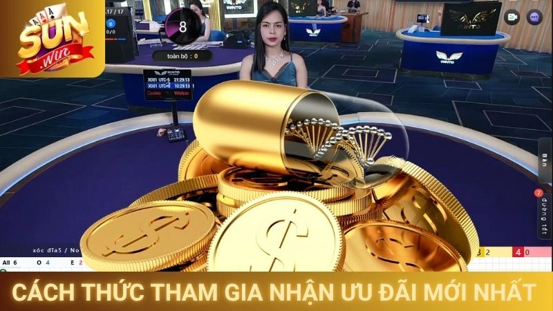 Cách thức tham gia nhận ưu đãi mới nhất 2025