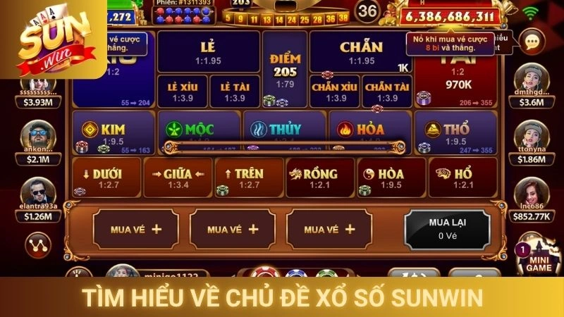 Tìm hiểu về chủ đề Xổ số Sunwin