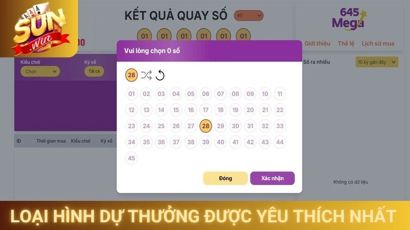 Loại hình dự thưởng được yêu thích nhất 2025